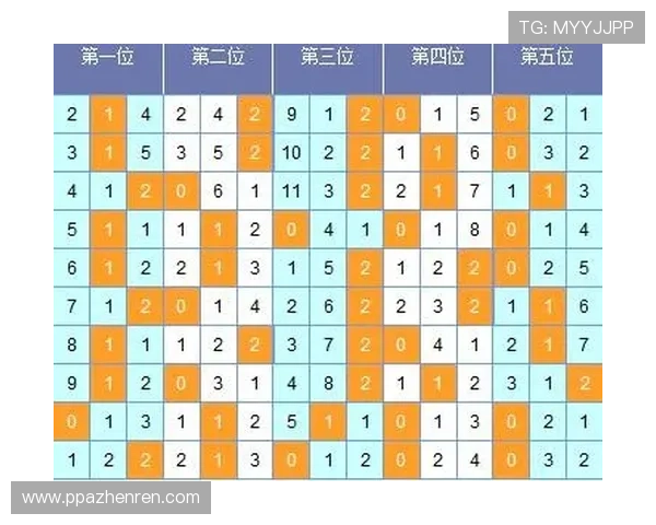 奥客网竞彩官网:精准大乐透预测助你赢取大奖